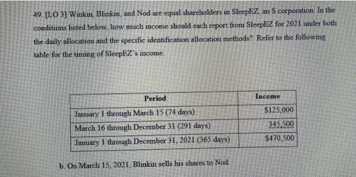 Solved 49. [LO 3] Winkin, Blinkin, and Nod are equal | Chegg.com