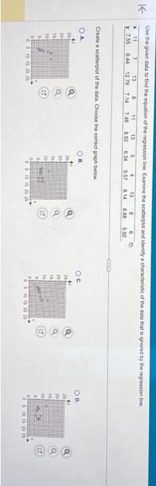 Solved Use the given data to find the equation of the | Chegg.com
