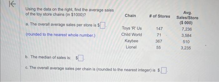 Solved Using the data on the right, find the average sales | Chegg.com