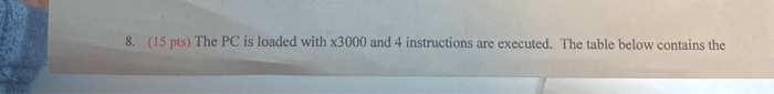 8. (15 pts) The PC is loaded with x3000 and 4 | Chegg.com