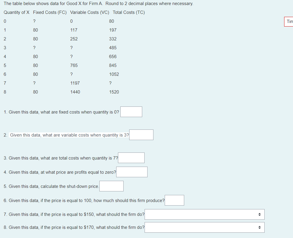 Solved The table below shows data for Good X for Firm A. | Chegg.com