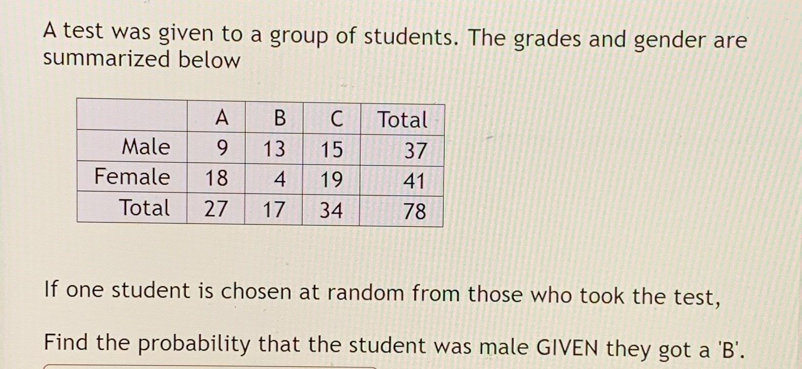 Solved A test was given to a group of students. The grades | Chegg.com
