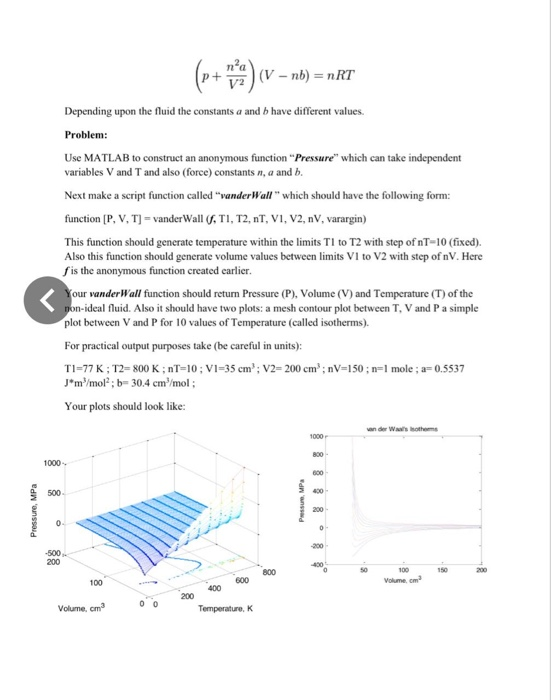 Solved Question 2. Van Der Waals Equation: (description From | Chegg.com