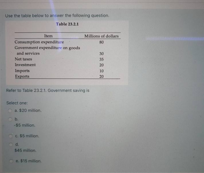 Solved Use the table below to answer the following question. | Chegg.com