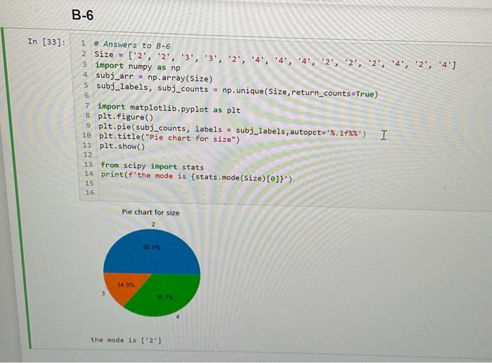 Solved Pie Chart For Size The Mode Is [2′]B-6. Draw The Pie | Chegg.com