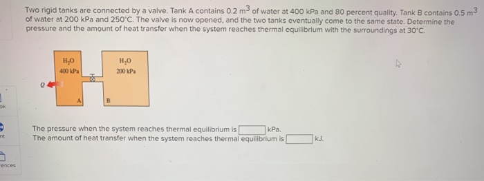Solved Two rigid tanks are connected by a valve. Tank A | Chegg.com
