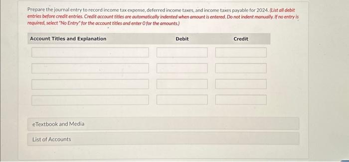 Solved Prepare the journal entry to record income tax | Chegg.com