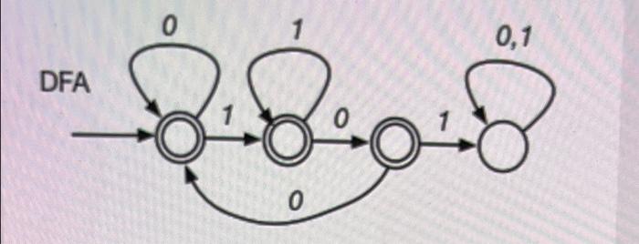 Solved Find The Regular Expression Of The Following: | Chegg.com