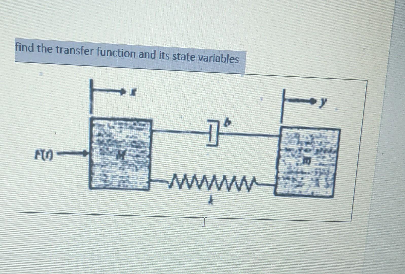 Solved find the transfer function and its state variables | Chegg.com