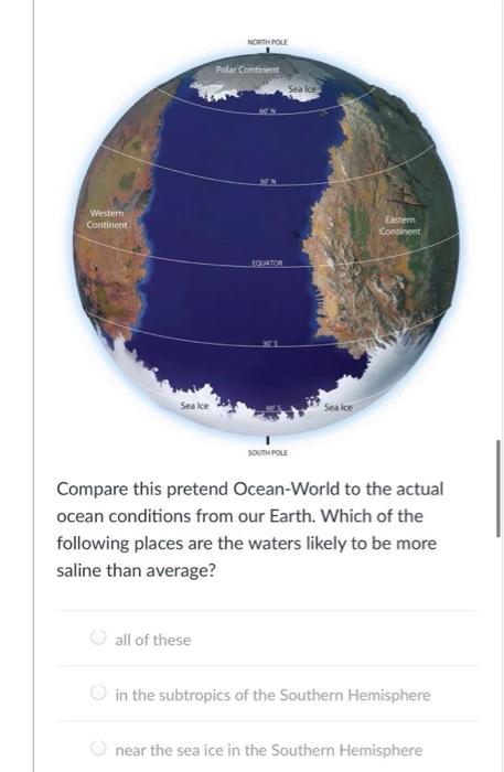 Solved NORTHPOLE Polar Continent Sea Ice Western Continent | Chegg.com