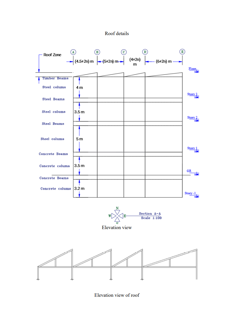 Solved Roof detailsElevation view of roof1. ﻿Re-design the | Chegg.com
