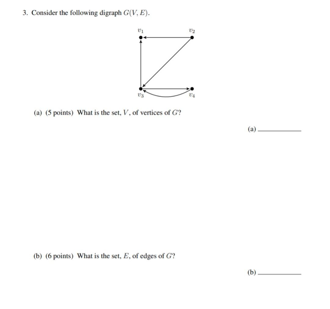 Solved 3. Consider the following digraph G(V, E). U1 U2 Z U3 | Chegg.com