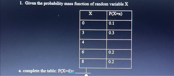 Solved 1. Given the probability mass function of random | Chegg.com