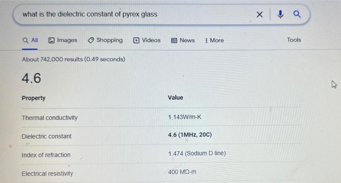 what is the dielectric constant of pyrex glass
Q All
Images
Property
About 742,000 results (0.49 seconds)
4.6
Thermal conduct