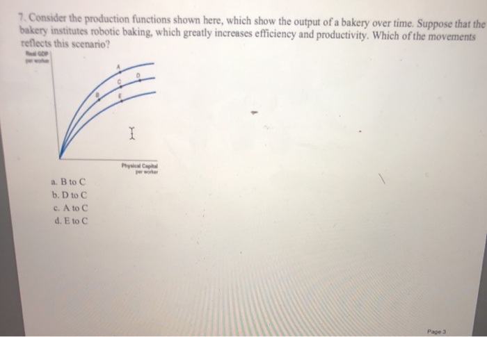 Solved 7. Consider the production functions shown here, | Chegg.com