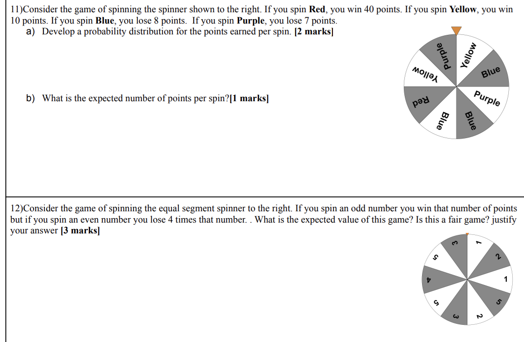 Solved 11)Consider the game of spinning the spinner shown to | Chegg.com