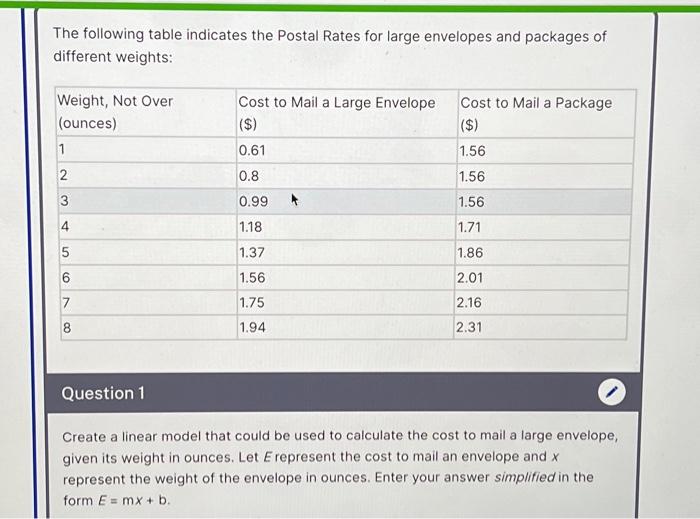 Solved The Following Table Indicates The Postal Rates For | Chegg.com