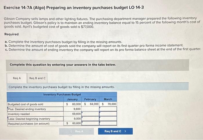 Solved Exercise 14-7A (Algo) Preparing An Inventory | Chegg.com