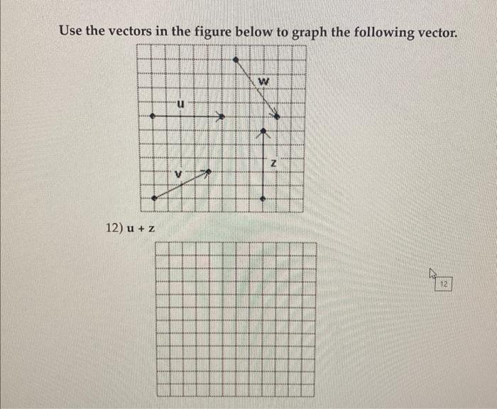 Solved Use the vectors in the figure below to graph the | Chegg.com
