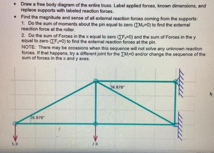 Solved • Draw A Free Body Diagram Of The Entire Truss. Label | Chegg.com