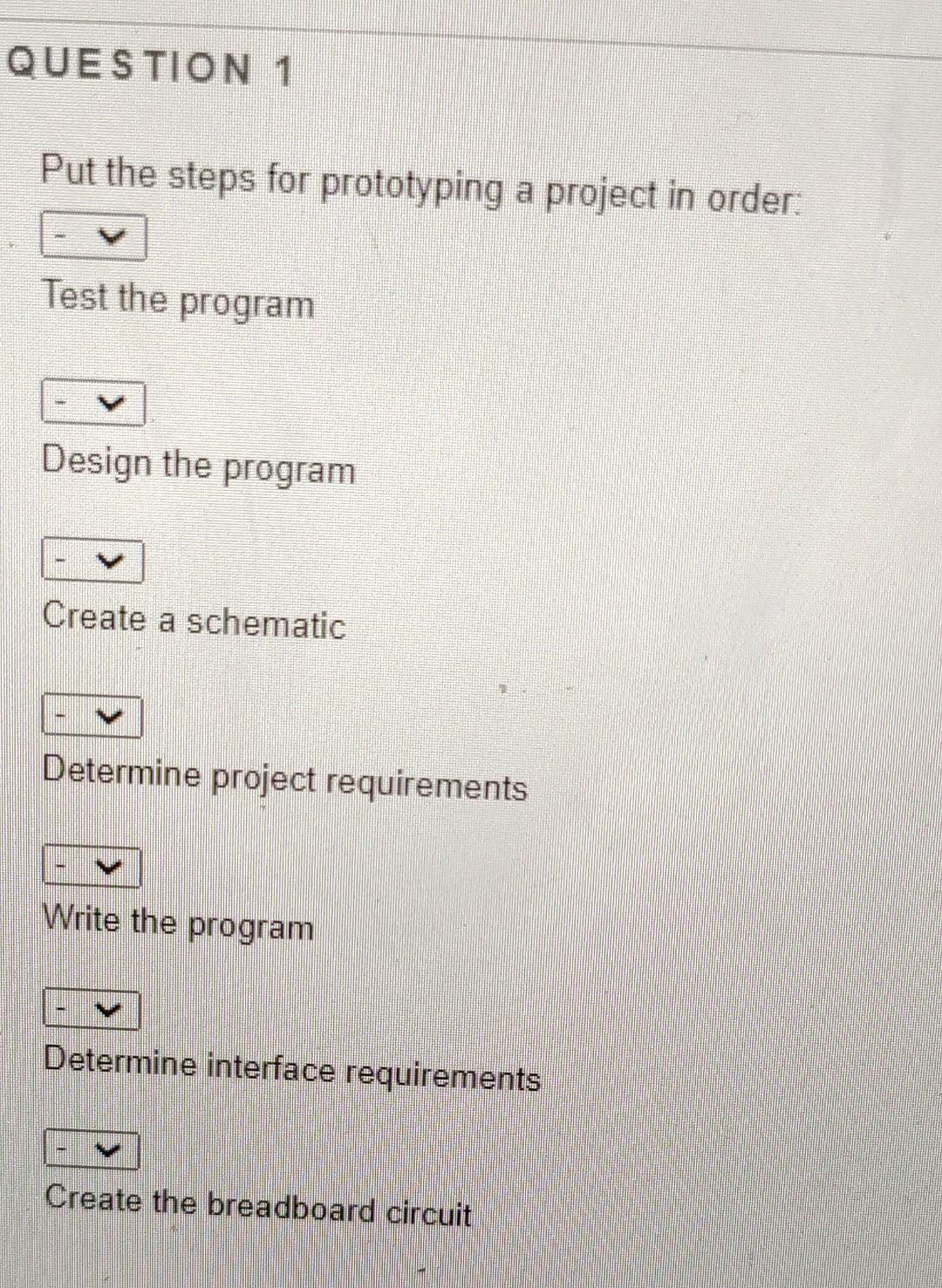 Solved QUESTION 1 Put the steps for prototyping a project in | Chegg.com
