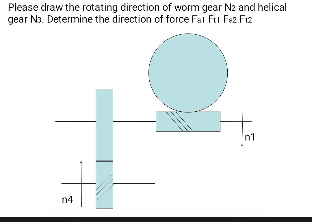 Solved Please draw the rotating direction of worm gear N2 | Chegg.com