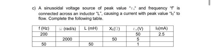 Solved c) A sinusoidal voltage source of peak value *," and | Chegg.com