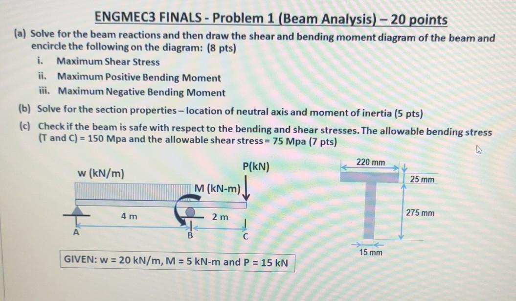 Solved ENGMEC3 FINALS - Problem 1 (Beam Analysis) - 20 | Chegg.com