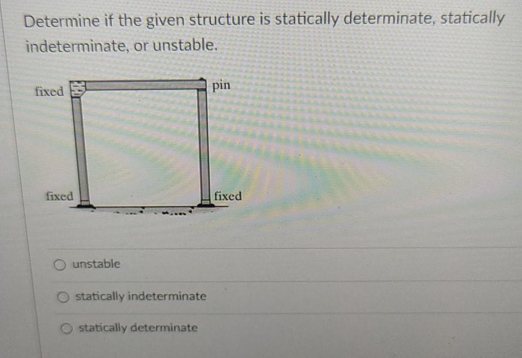 Solved Determine if the given structure is statically | Chegg.com