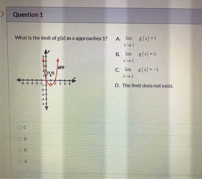 Solved Question 1 What Is The Limit Of G X As X Approach Chegg Com