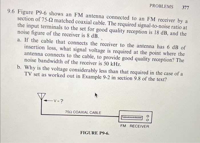 Solved 9.6 Figure P96 shows an FM antenna connected to an