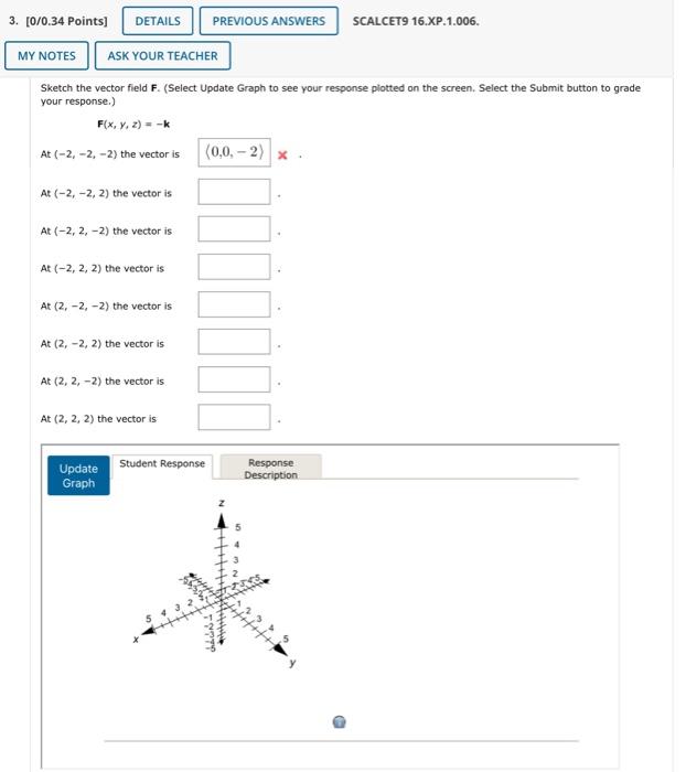 Sketch the vector field F. (Select Update Graph to see your response plotted on the screen. Select the Submit button to grade