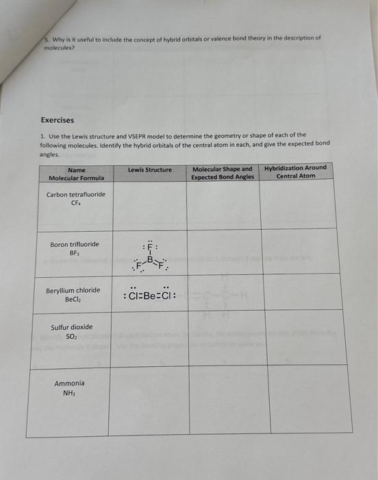 Solved 1. Based on the Model, what types of atomic orbitals | Chegg.com