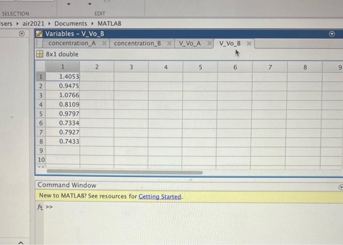 Command Window New to MATLAB? See resources for Cetting Started. \[ f x>> \]