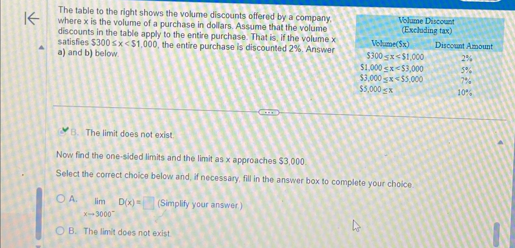 Solved The table to the right shows the volume discounts | Chegg.com