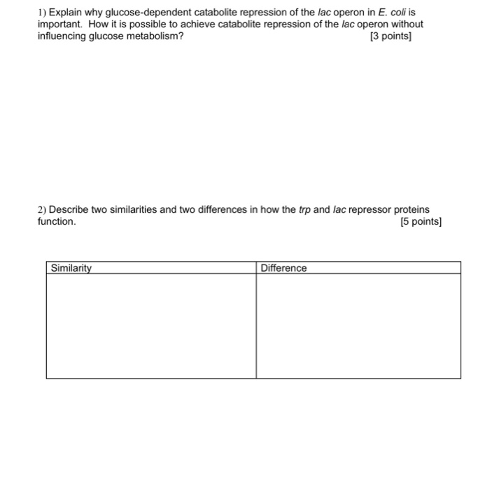 solved-1-explain-why-glucose-dependent-catabolite-repres-chegg