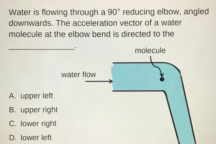 Solved Water is flowing through a 90° reducing elbow, angled | Chegg.com