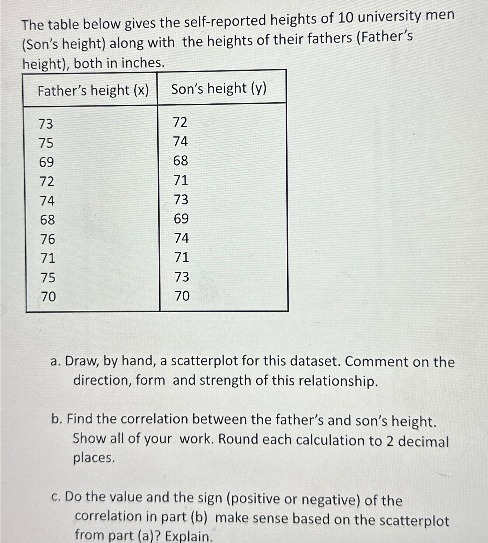 Solved Please answer the full question with detailed | Chegg.com