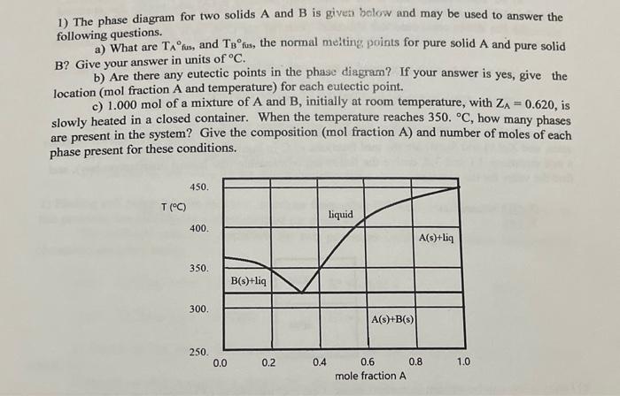 Solved 1) The Phase Diagram For Two Solids A And B Is Given | Chegg.com