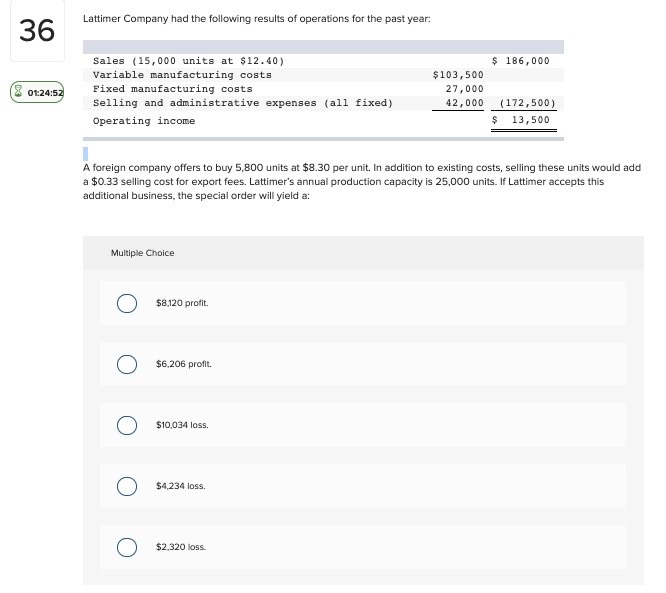 Solved The Following Information Relating To A Company's | Chegg.com