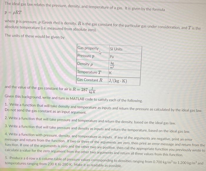 solved-the-ideal-gas-law-relates-the-pressure-density-and-chegg