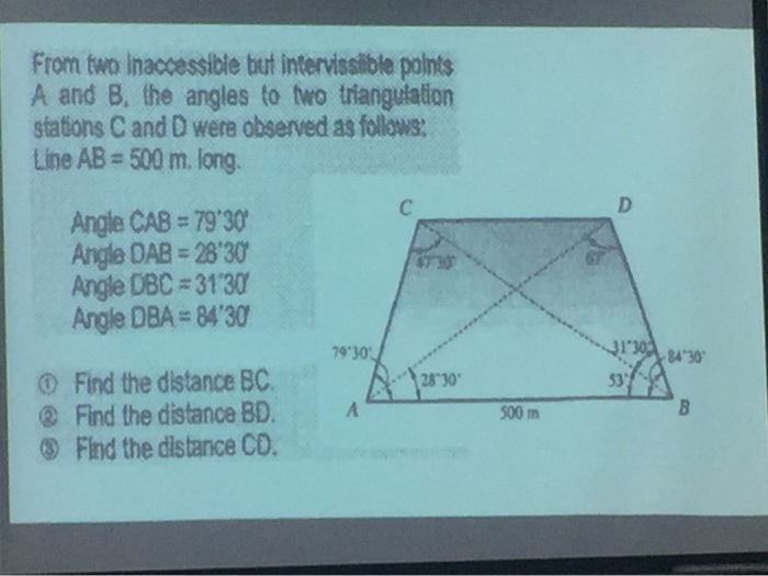 Solved From Two Inaccessible But Intervisslible Polnts A And | Chegg.com