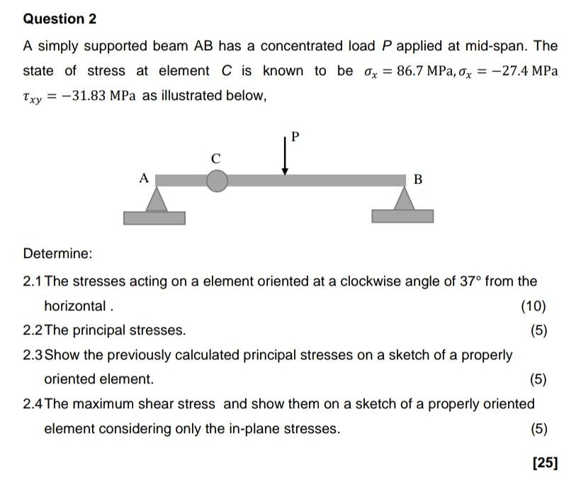 Solved Question 2 A simply supported beam AB has a | Chegg.com
