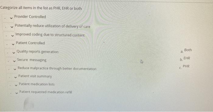 Categorize all items in the list as PHR, EHR or both Provider Controlled Potentially reduce utilization of delivery of care I