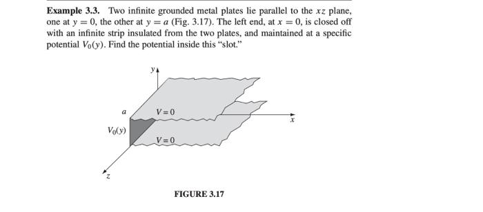 Solved Problem 3.13 Find the potential in the infinite slot | Chegg.com