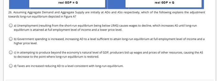 Solved Destion completion Status Fig. A Fig. B P level AS1 | Chegg.com