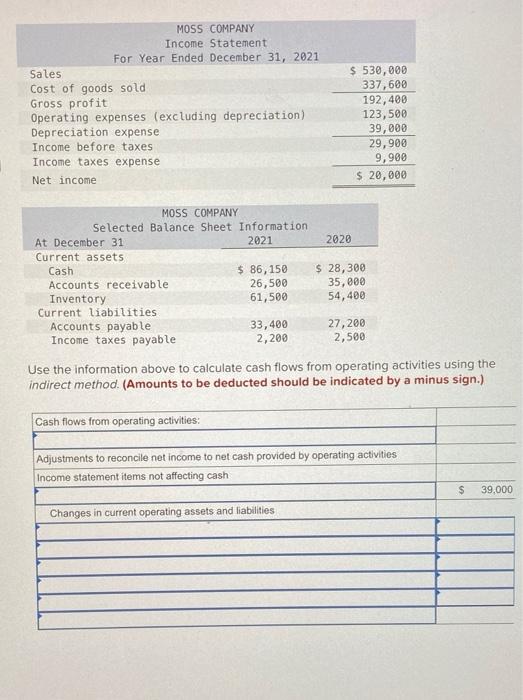 Solved Use The Information Above To Calculate Cash Flows 9861