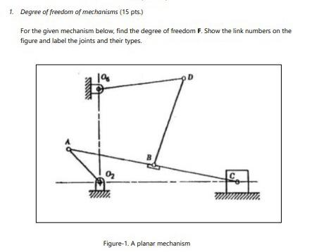 Solved Degree of freedom of mechanisms (15 pts.) For the | Chegg.com