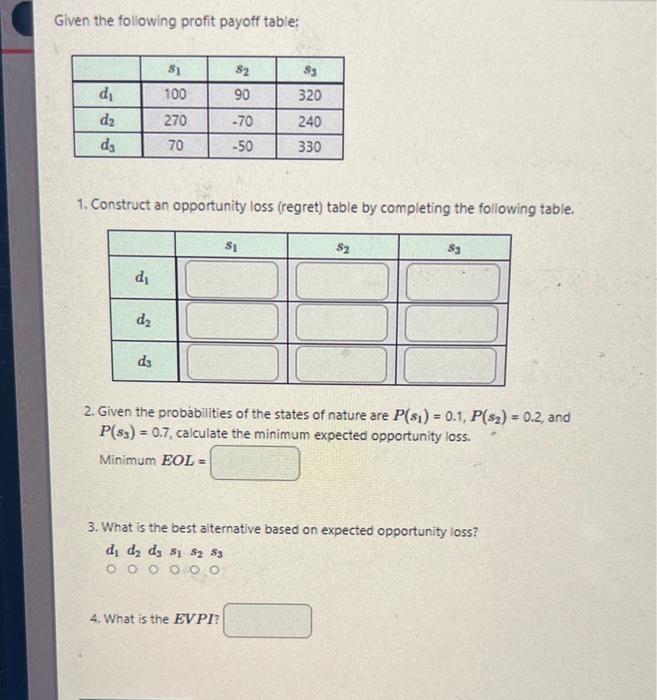 Solved Given The Following Profit Payouff Table: 1. | Chegg.com