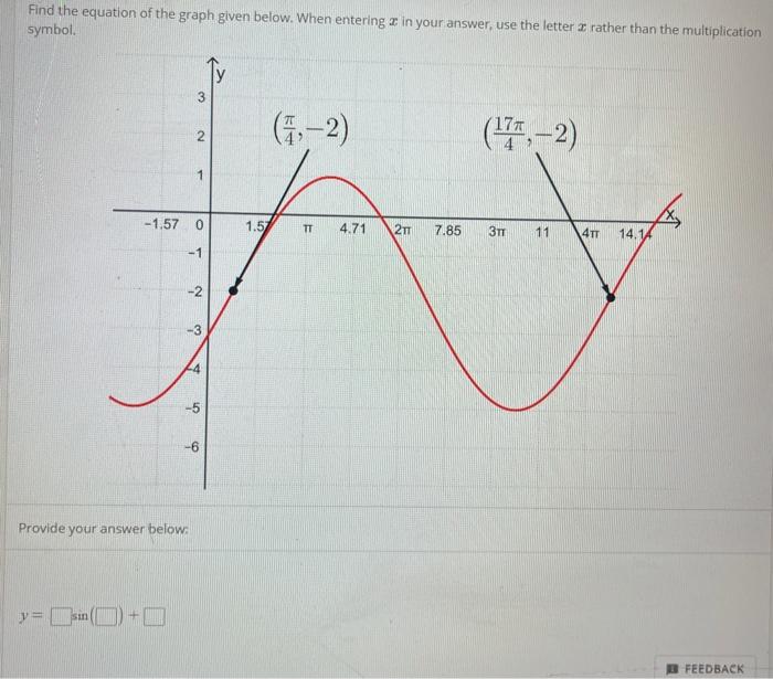 Solved Find the equation of the graph given below. When | Chegg.com